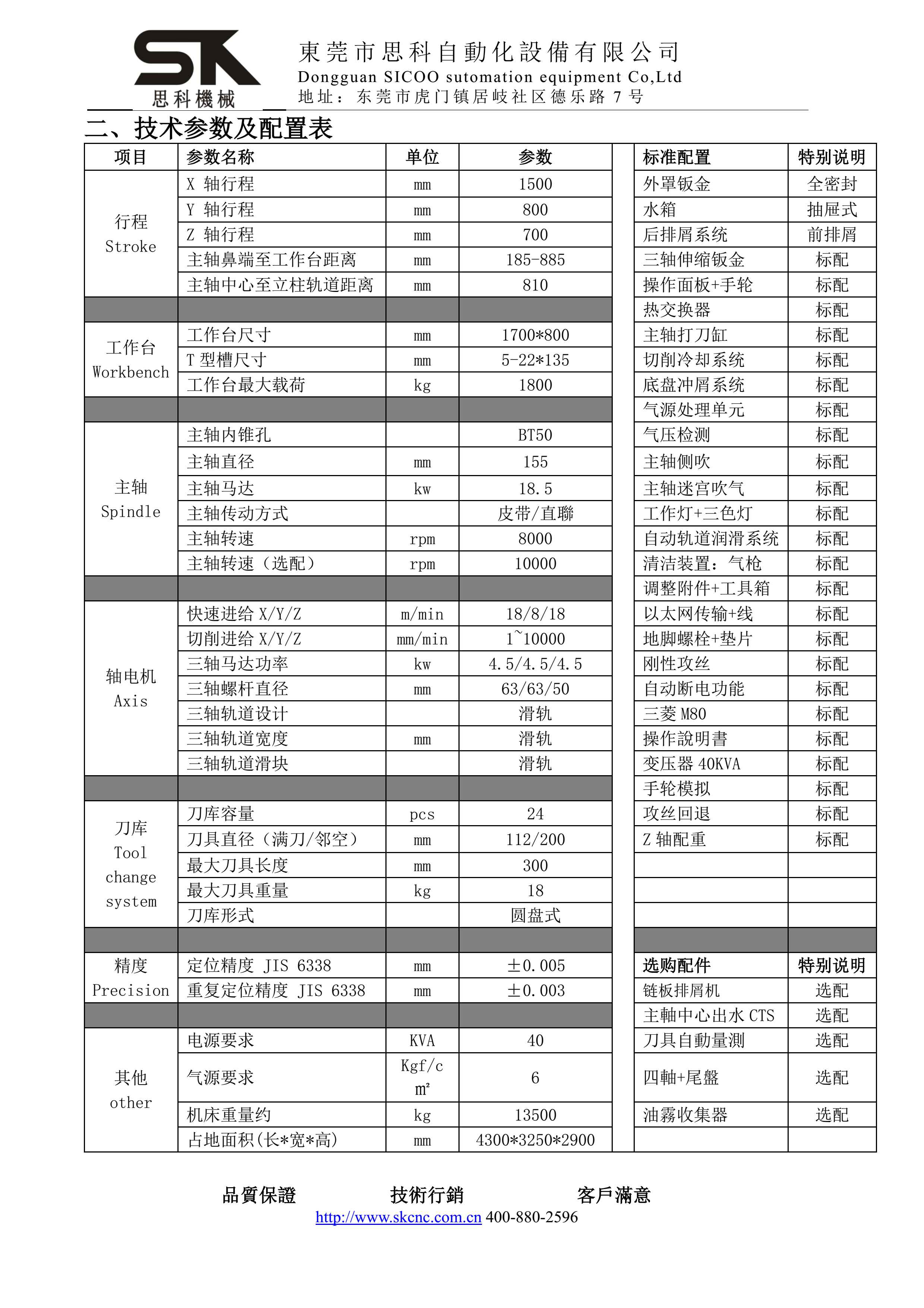 VMC-1580A4技術(shù)協(xié)議-MIT_5.jpg