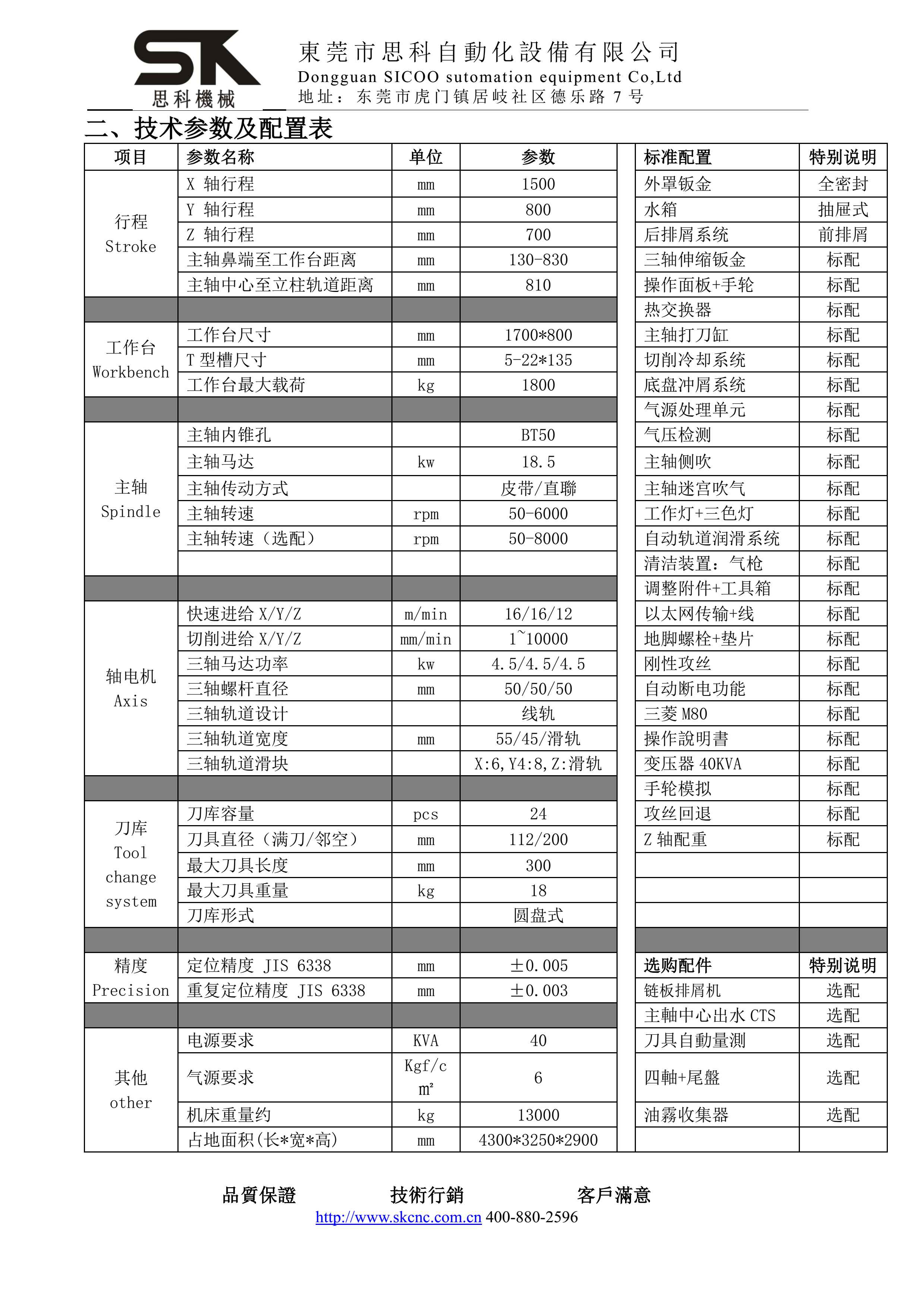 VMC-1580B4技術(shù)協(xié)議-MIT_5.jpg