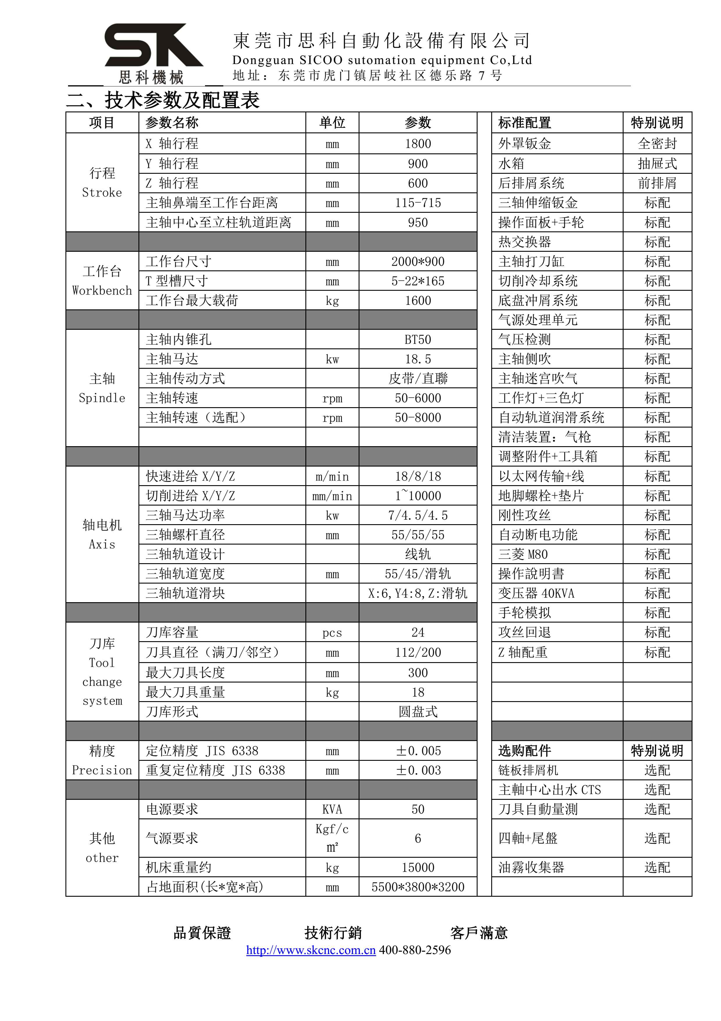 VMC-1890B4技術(shù)協(xié)議-MIT_5.jpg