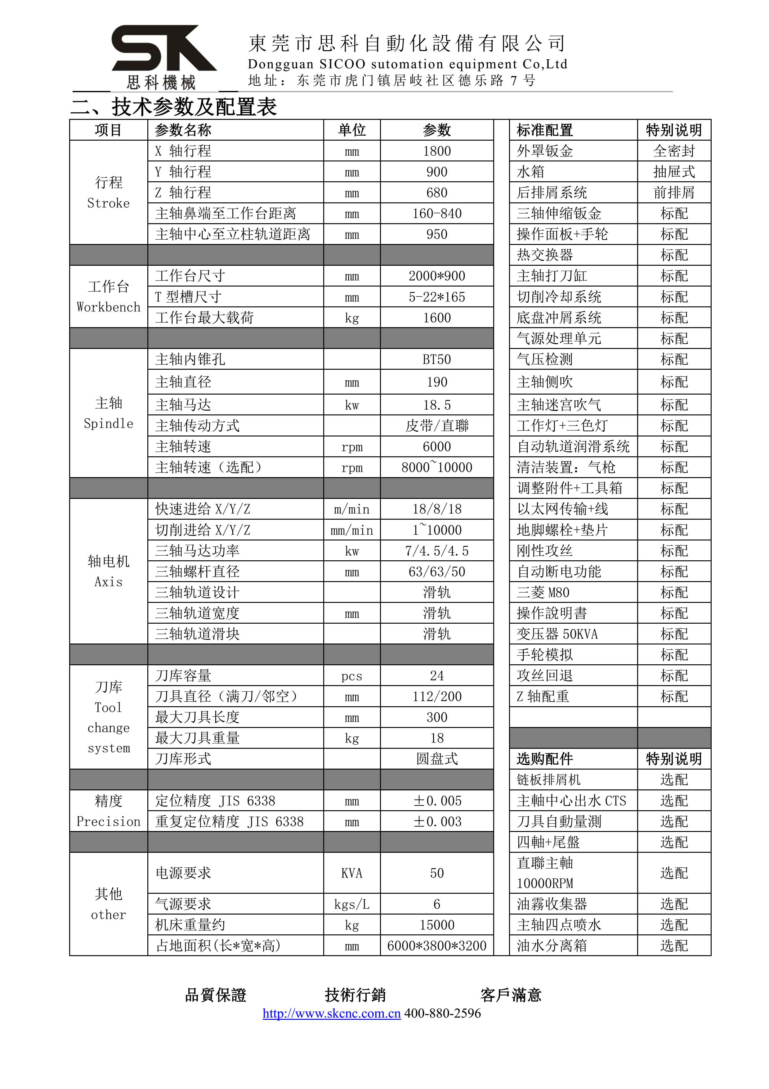 VMC-1890A4技術(shù)協(xié)議-MIT_5.jpg