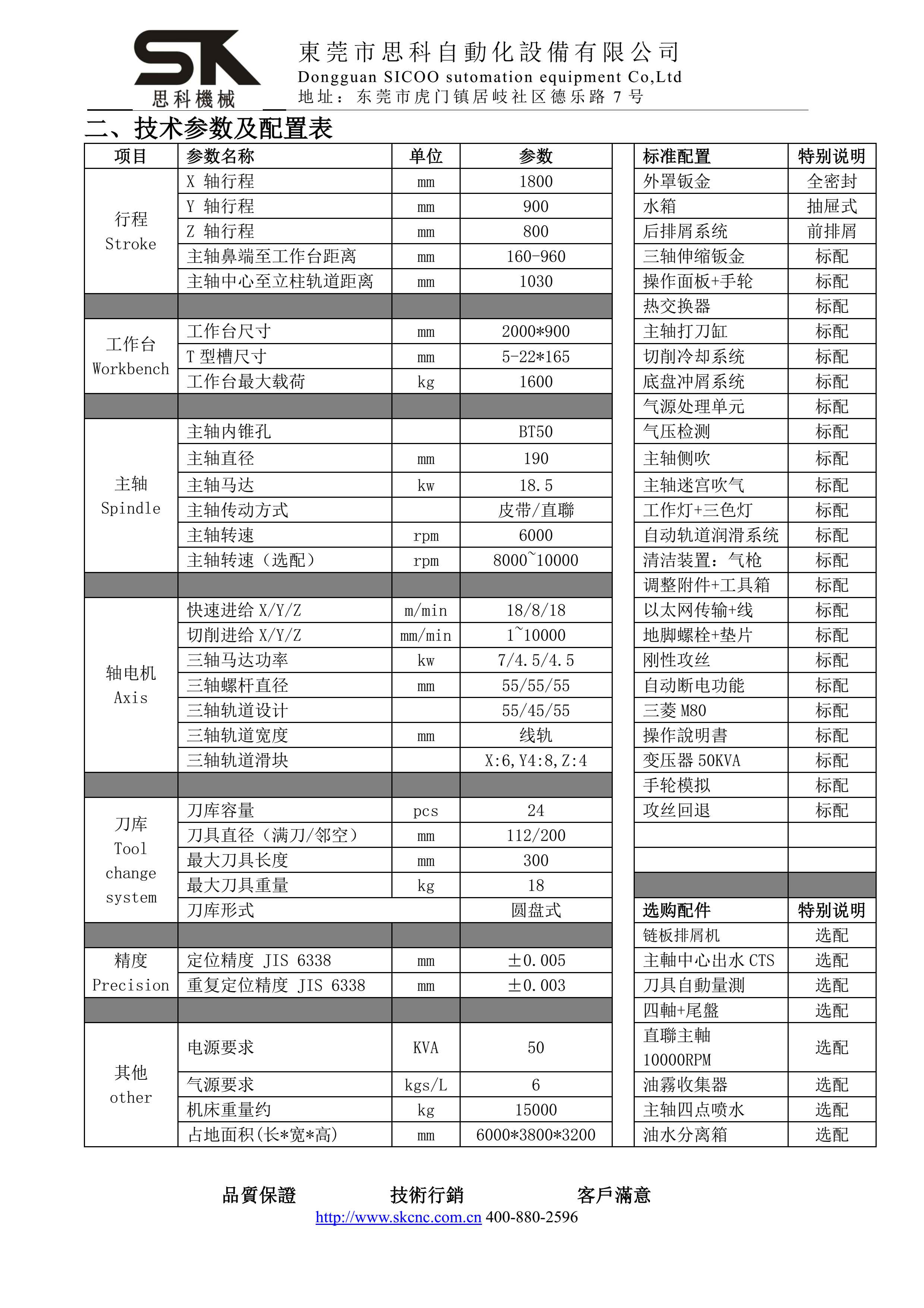 VMC-1890C4技術(shù)協(xié)議-MIT_5.jpg