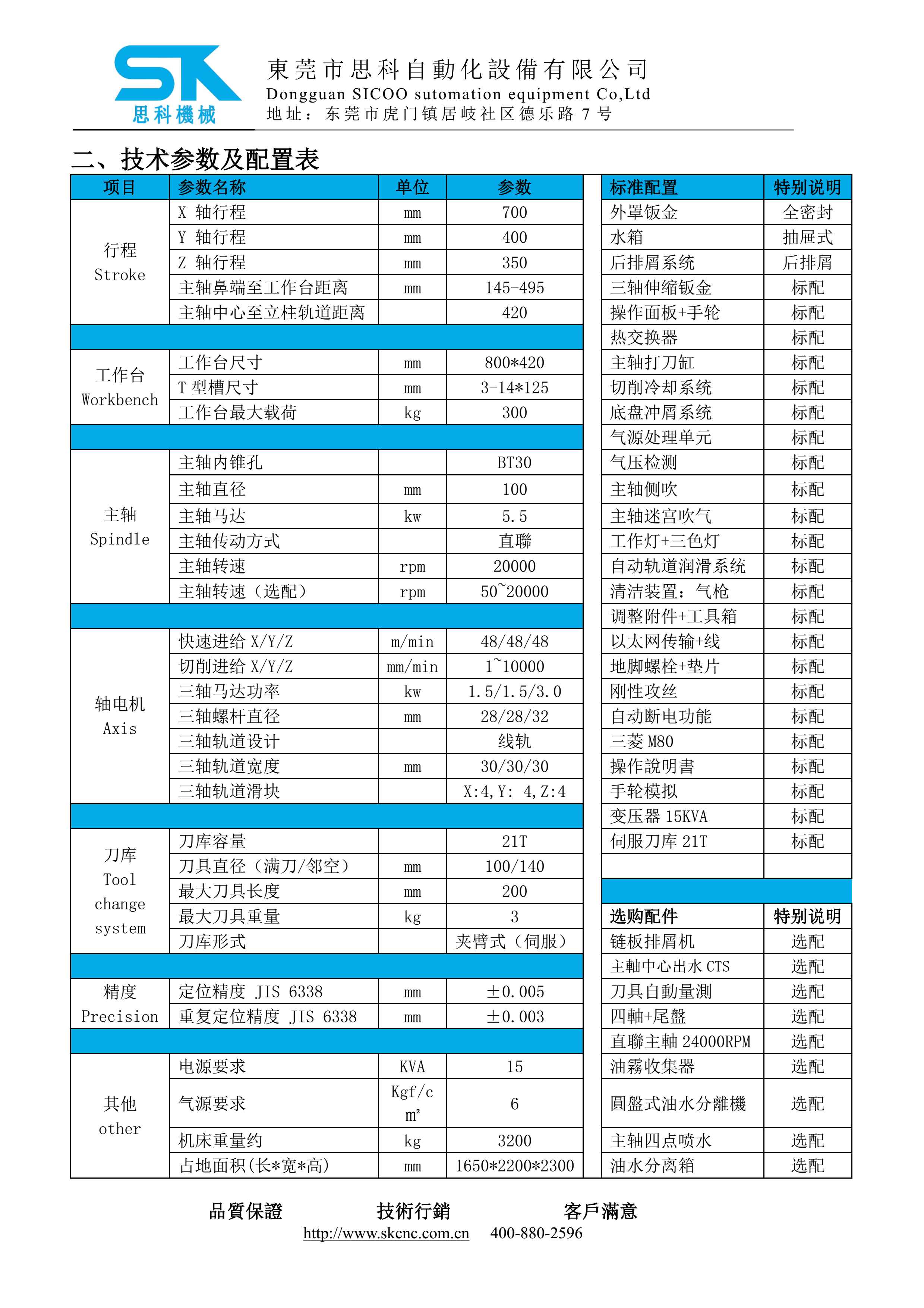 TMC-700技術(shù)協(xié)議-MIT_5.jpg