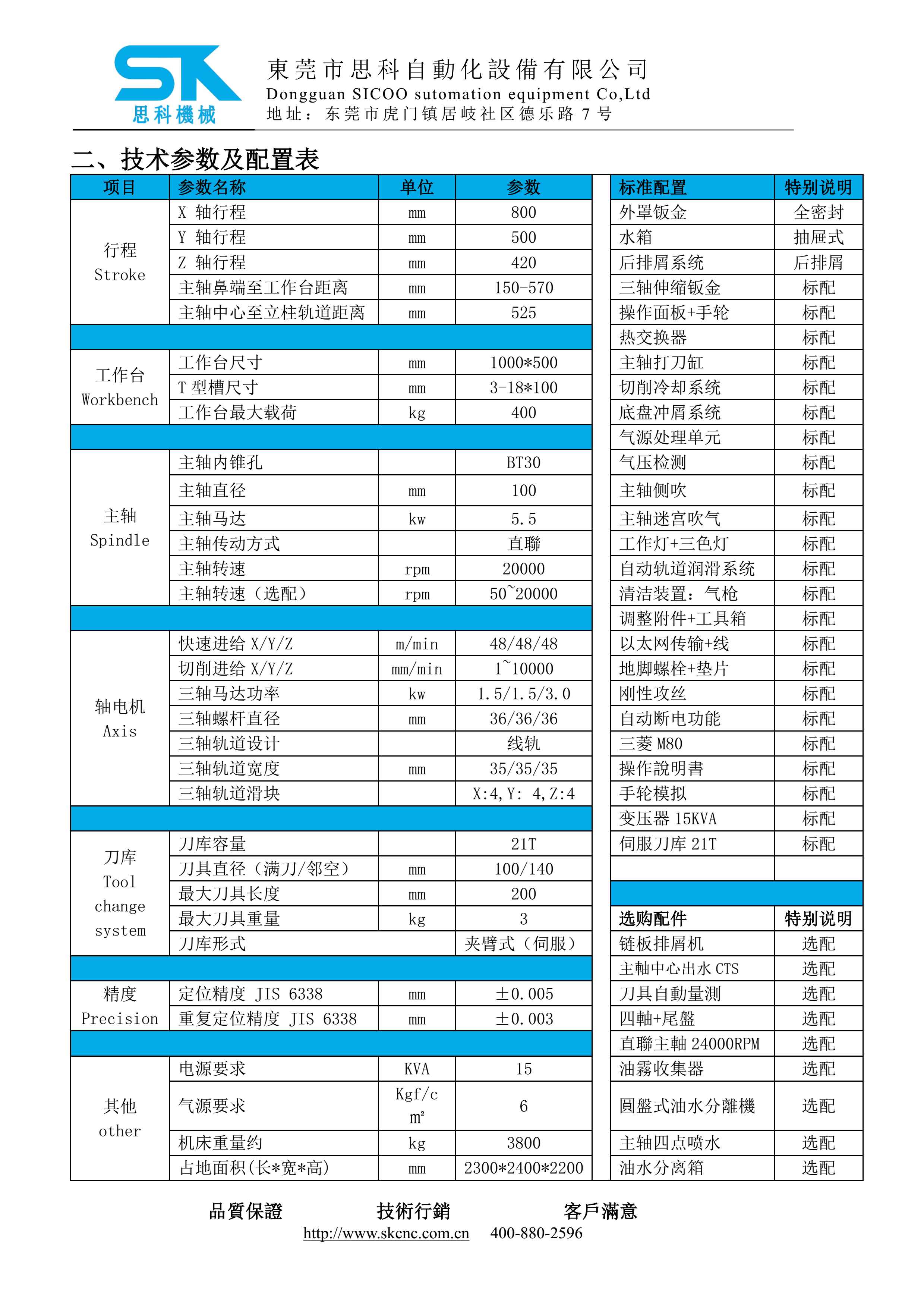 TMC-800技術(shù)協(xié)議-MIT_5.jpg