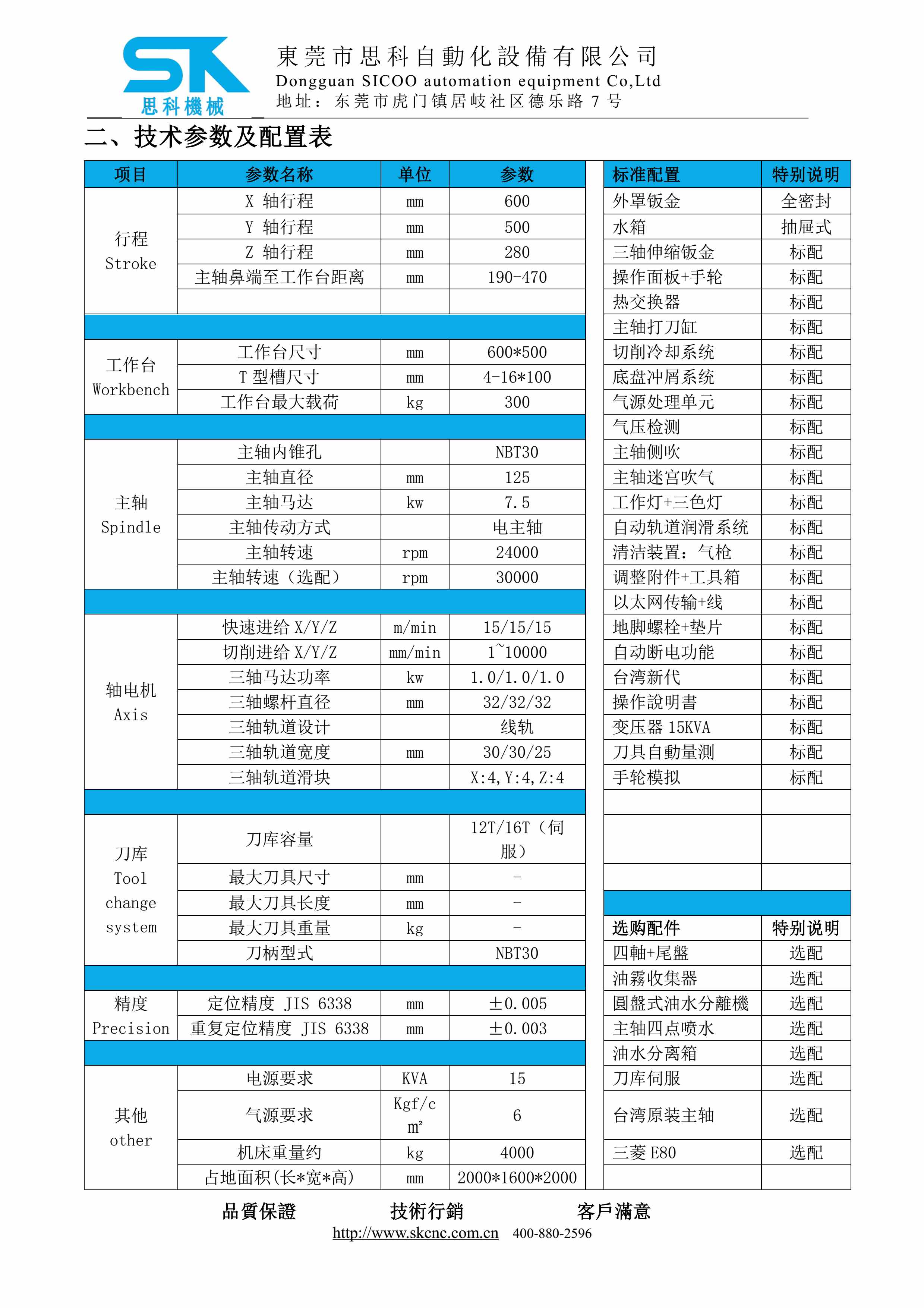 EMC-650雕銑機技術協(xié)議-XD_5.jpg