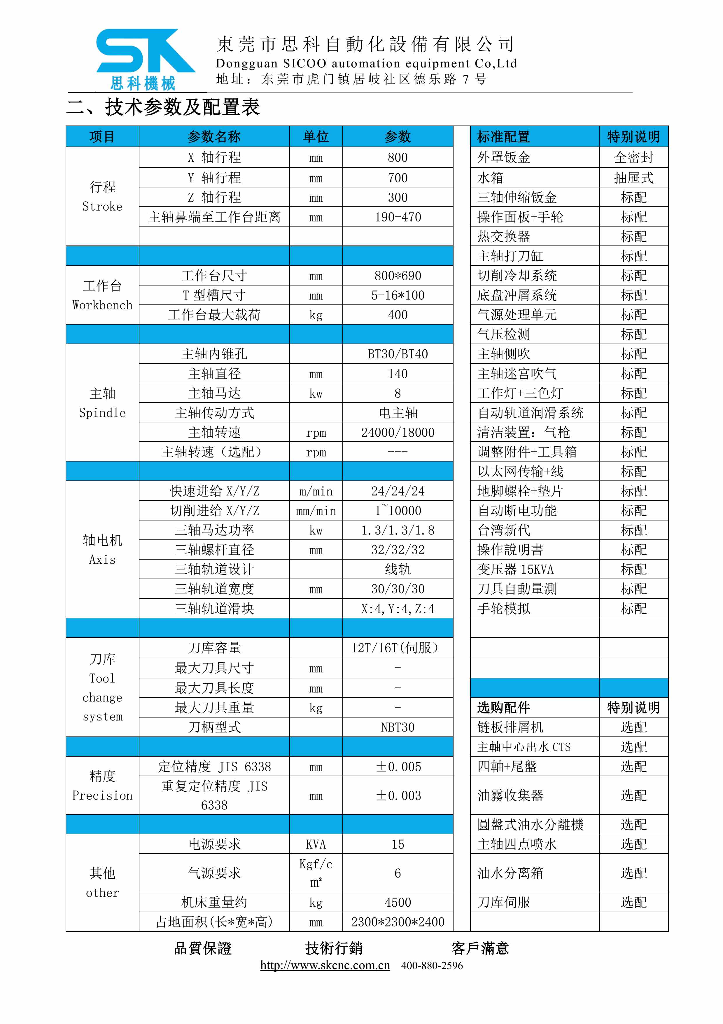 EMC-870雕銑機(jī)技術(shù)協(xié)議-XD_5.jpg