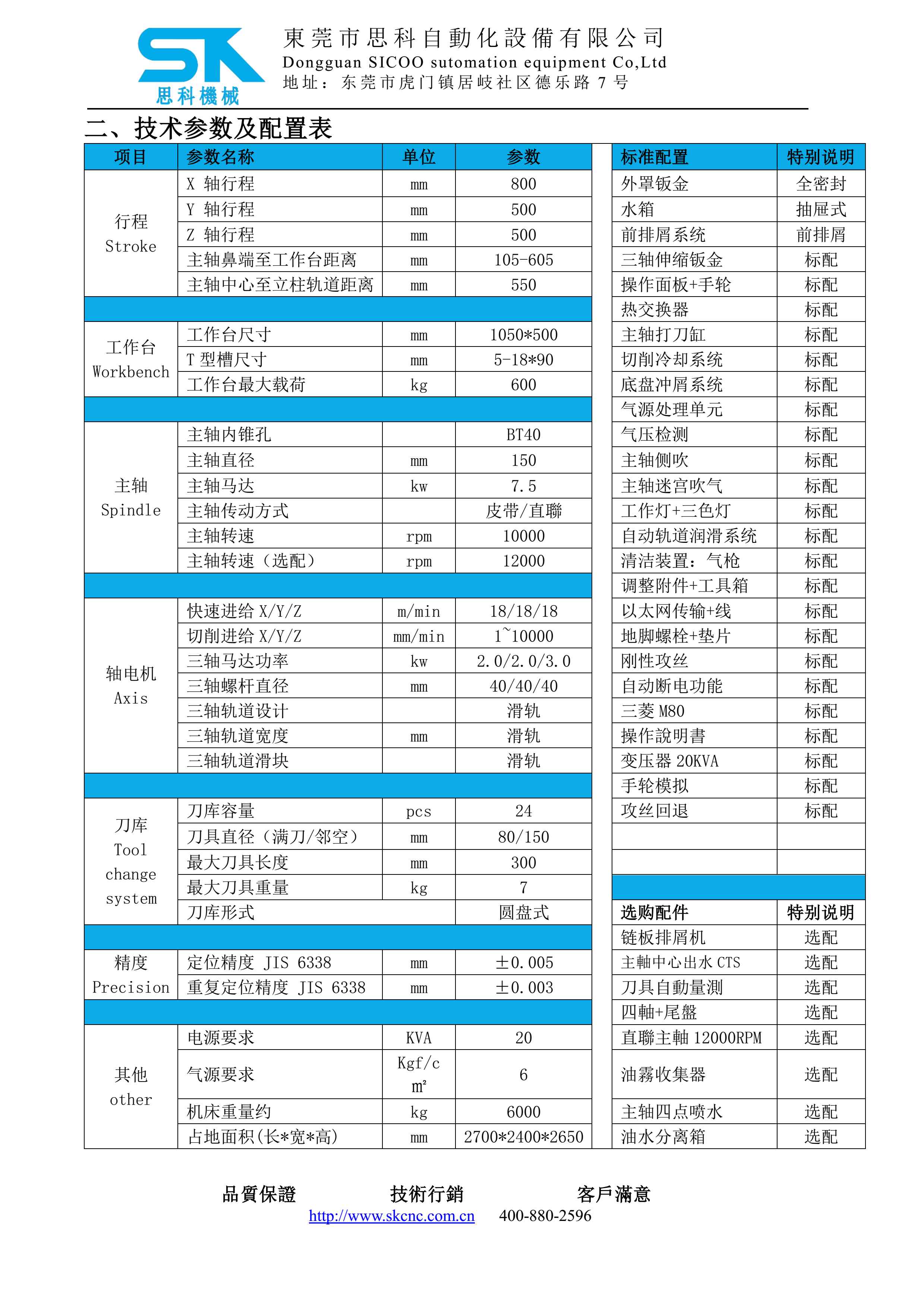 VMC-850A技術(shù)協(xié)議-MIT (1)_5.jpg