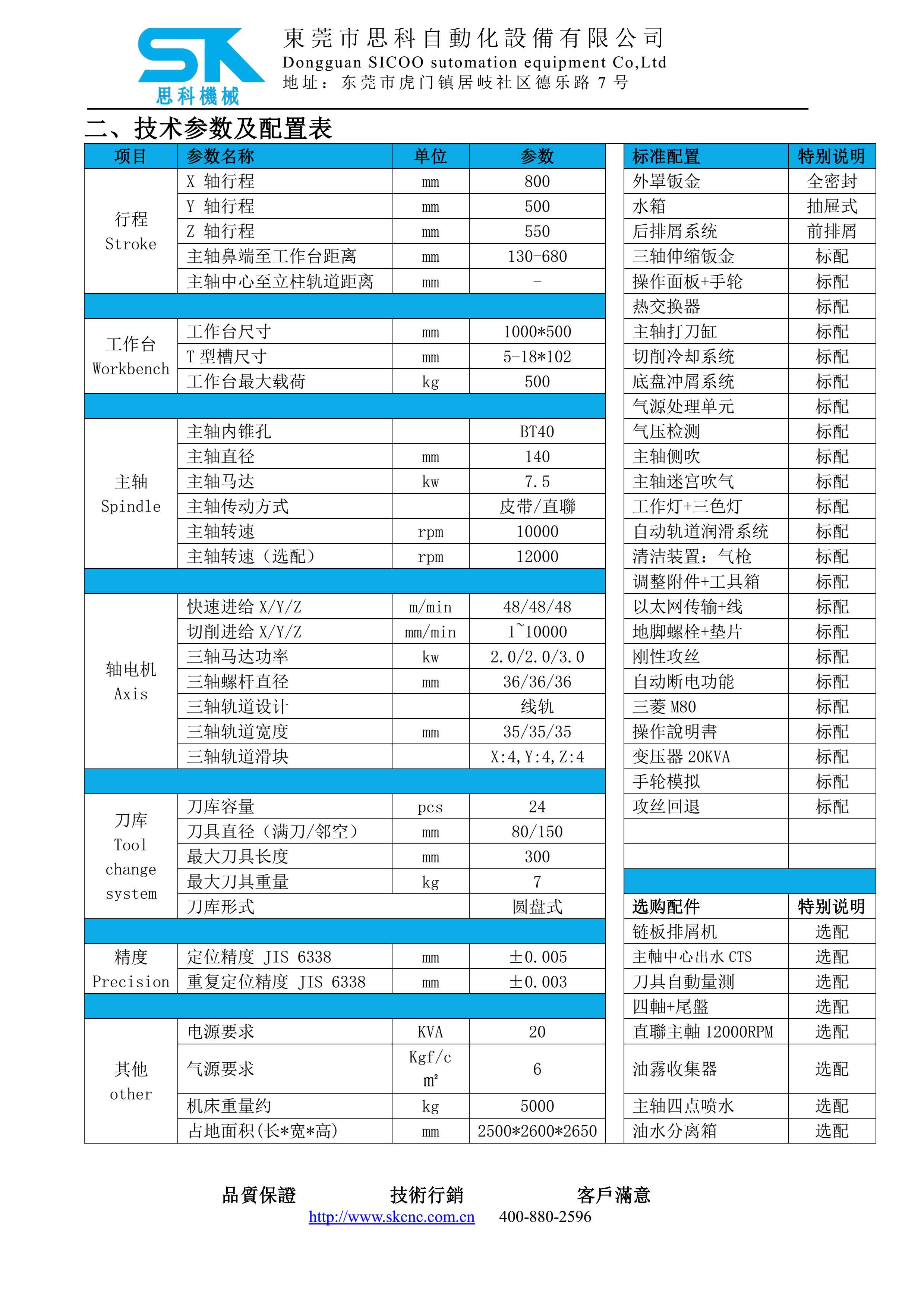 VMC-850C技術(shù)協(xié)議-MIT_5.jpg