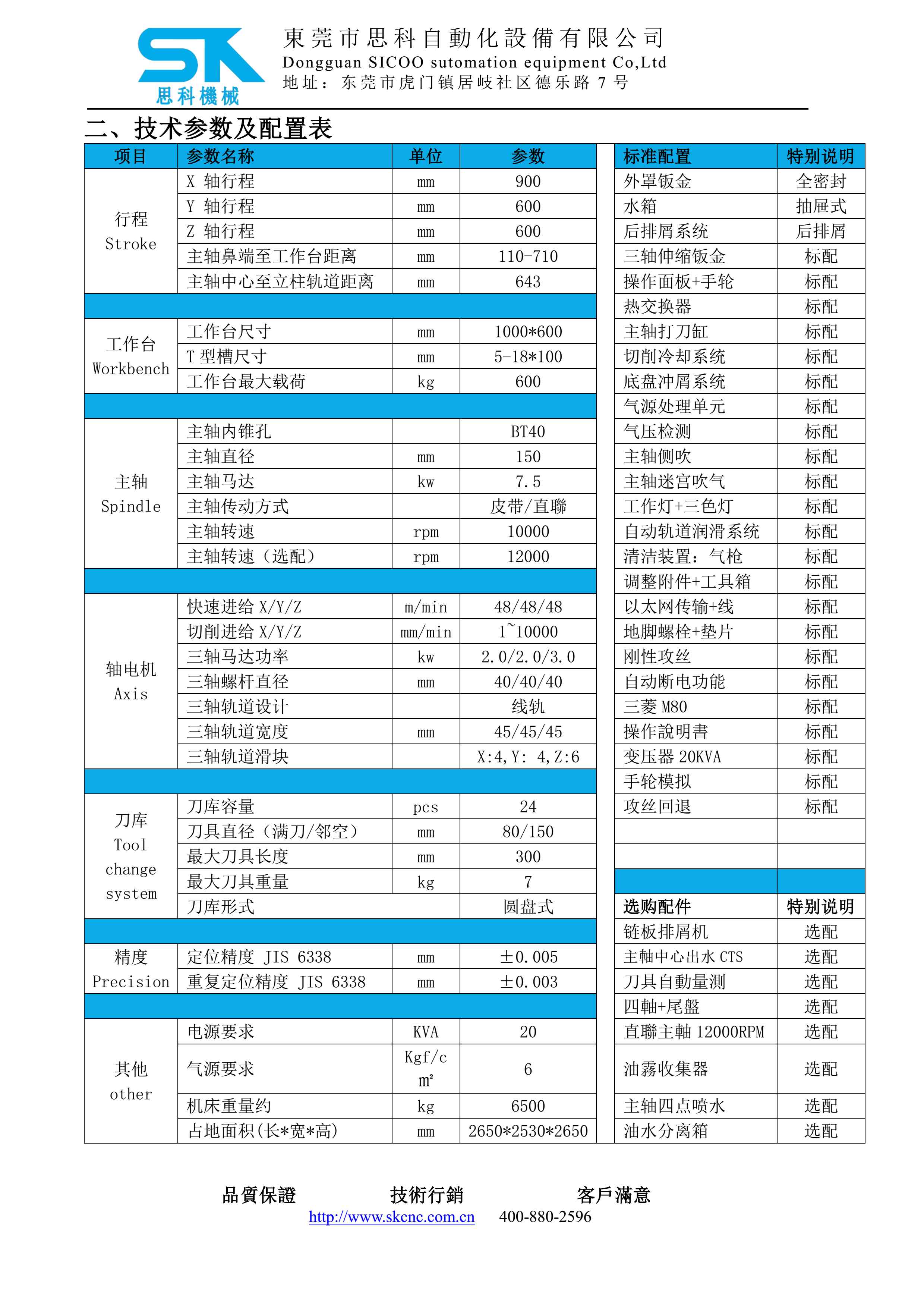 VMC-966H技術(shù)協(xié)議-MIT_5.jpg