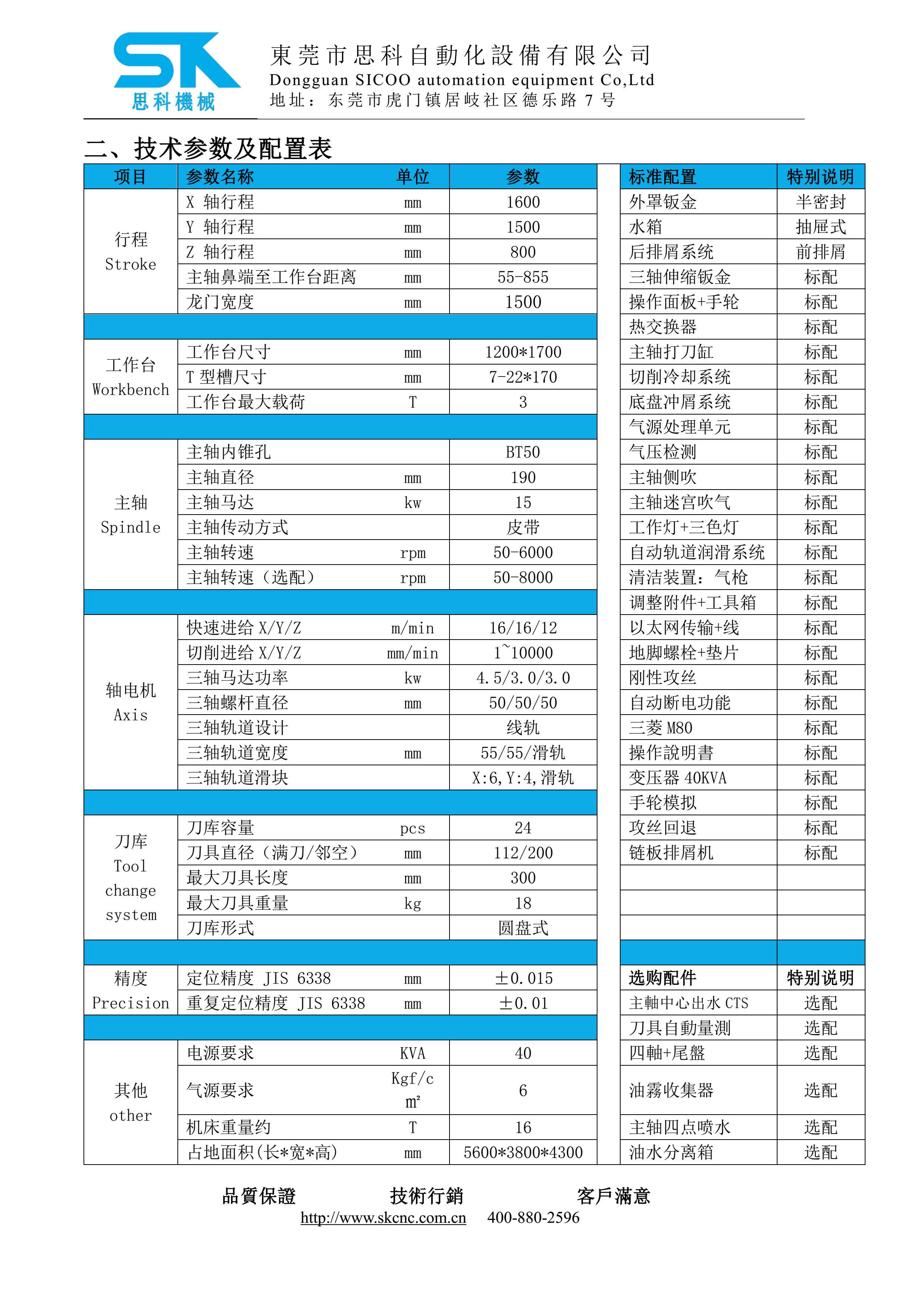 LM-1614B龍門技術(shù)協(xié)議-MIT_5.jpg