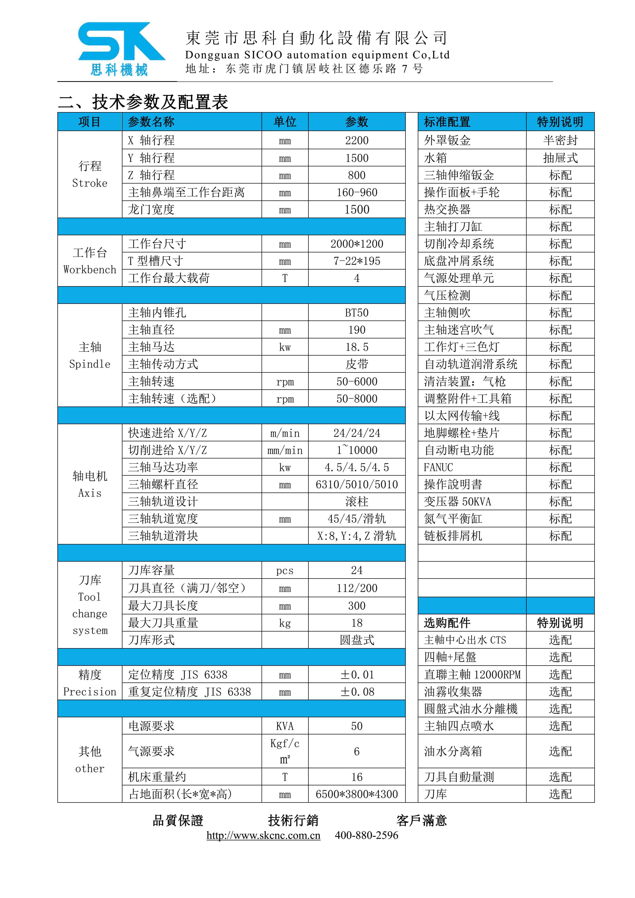 LM-2014B龍門技術(shù)協(xié)議-MIT_5.jpg