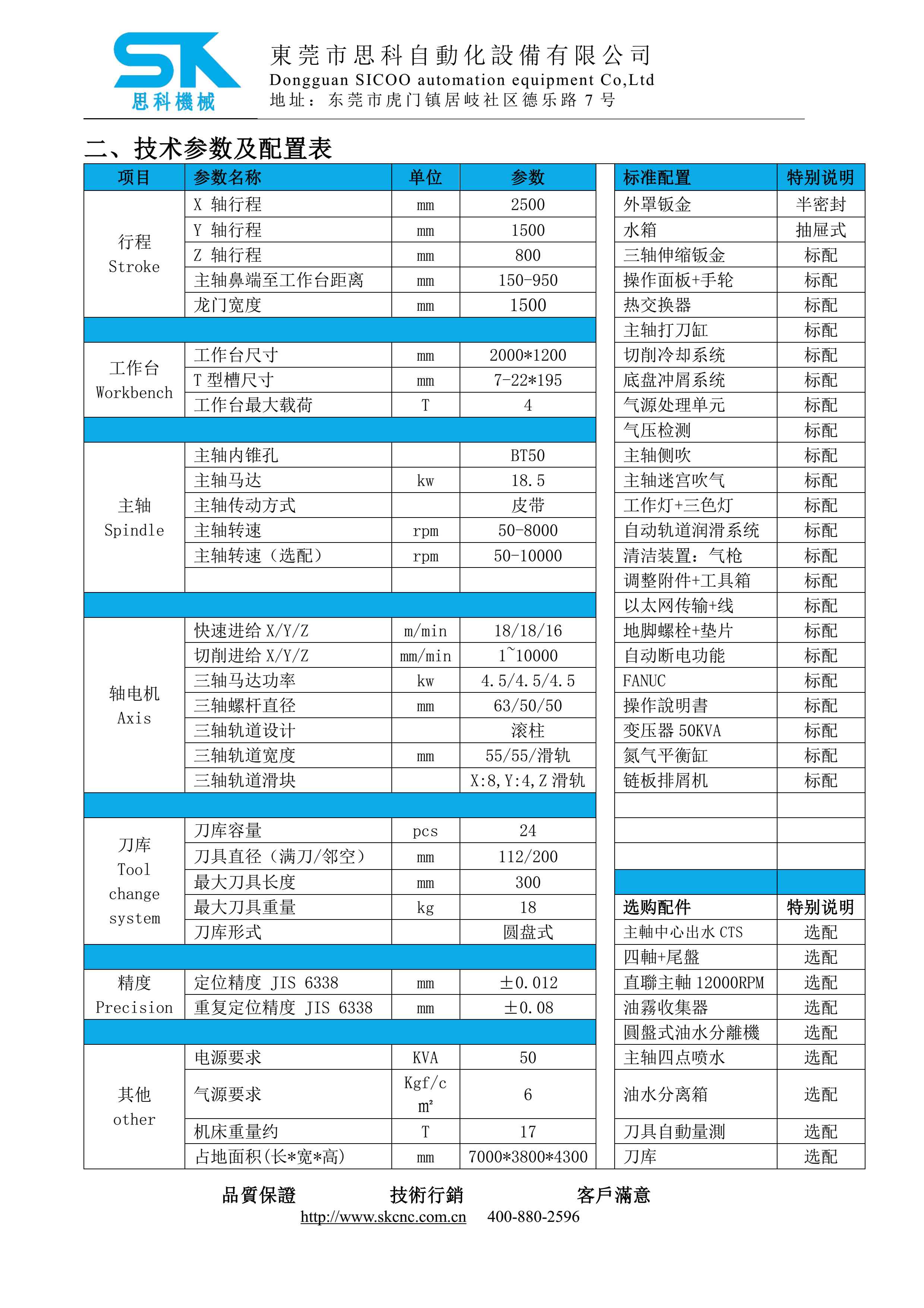 LM-2514B龍門技術(shù)協(xié)議-MIT_5.jpg