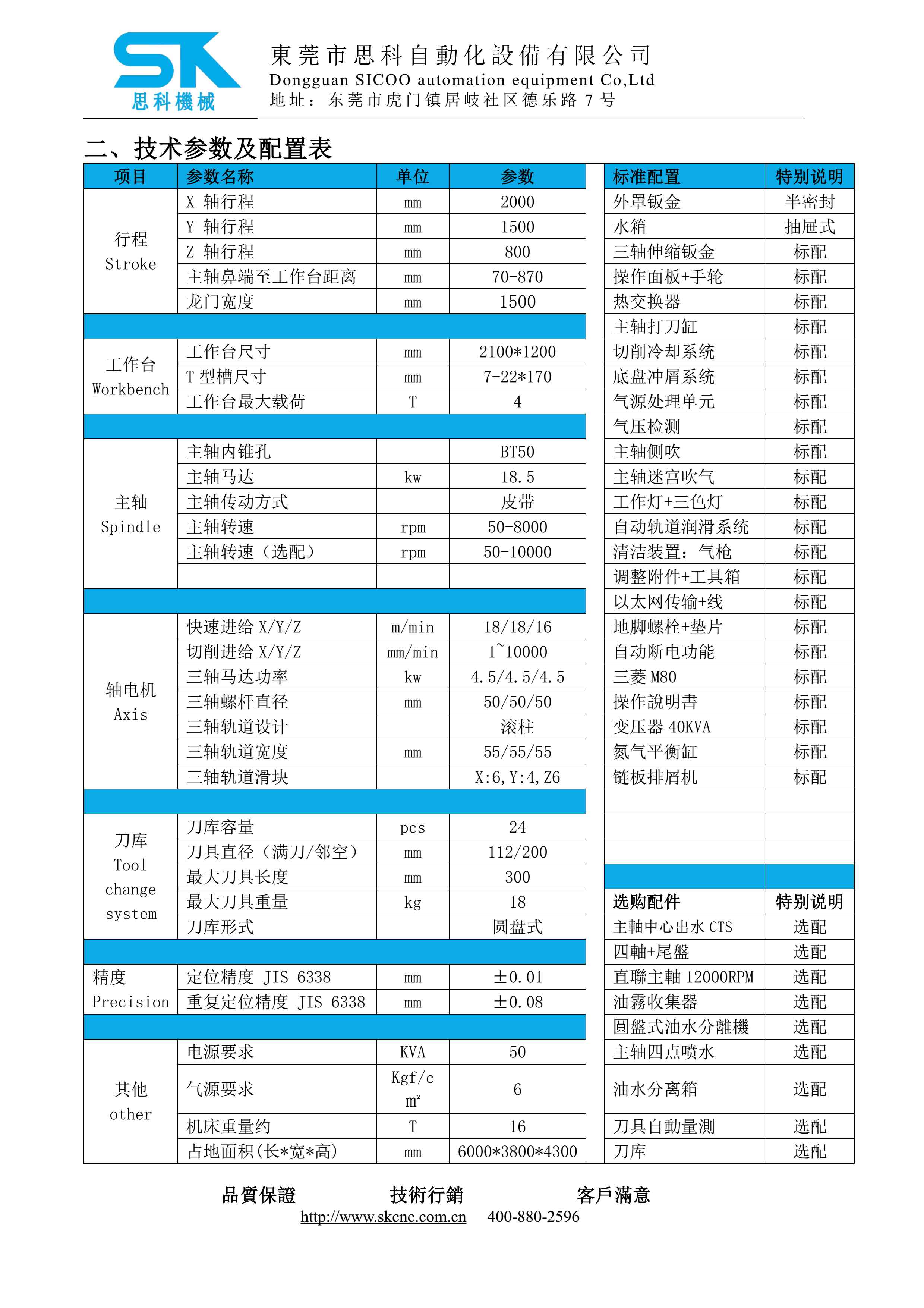 LM-2014H龍門技術(shù)協(xié)議-MIT_5.jpg