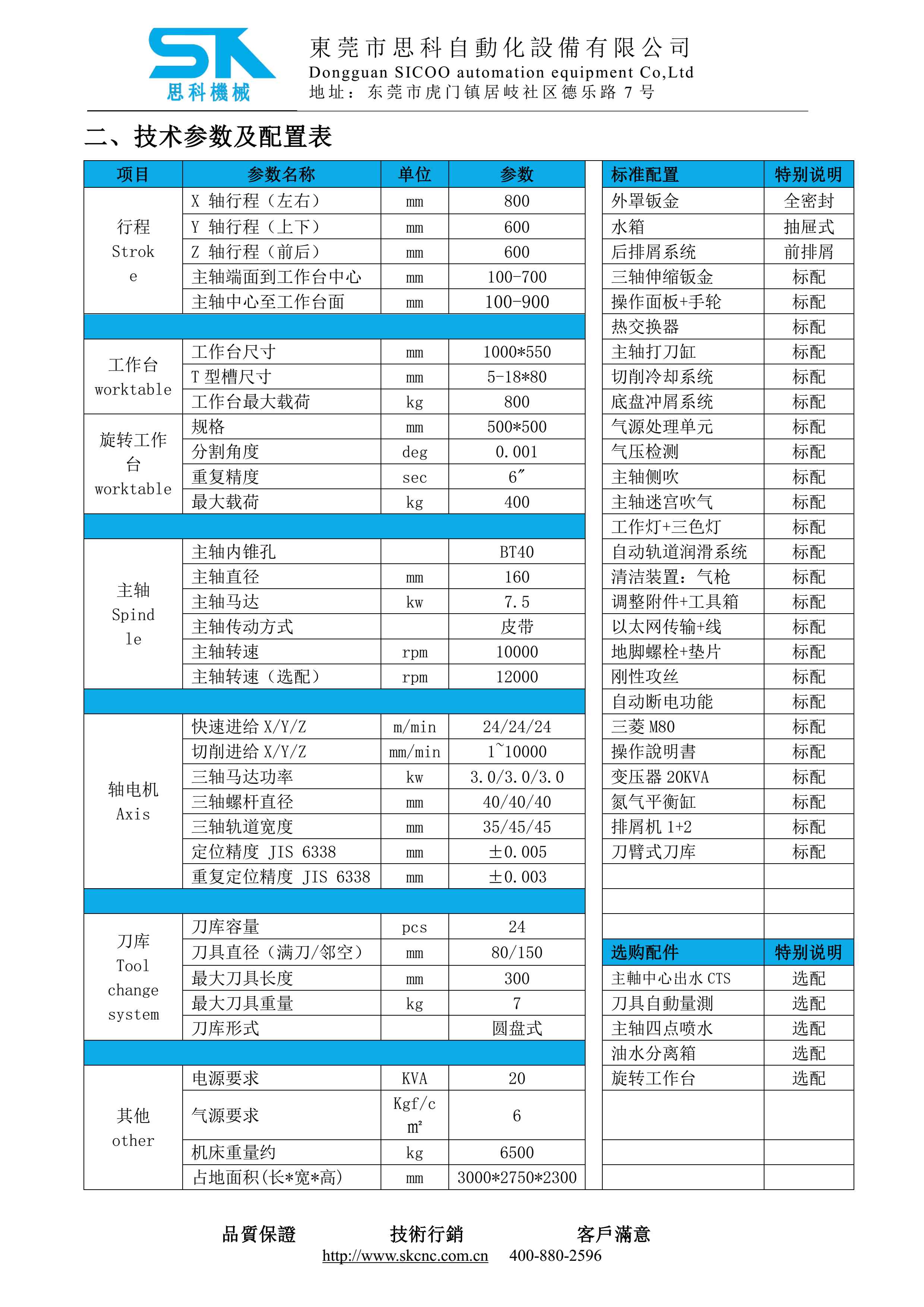 HMC-866H技術(shù)協(xié)議-MIT_5.jpg