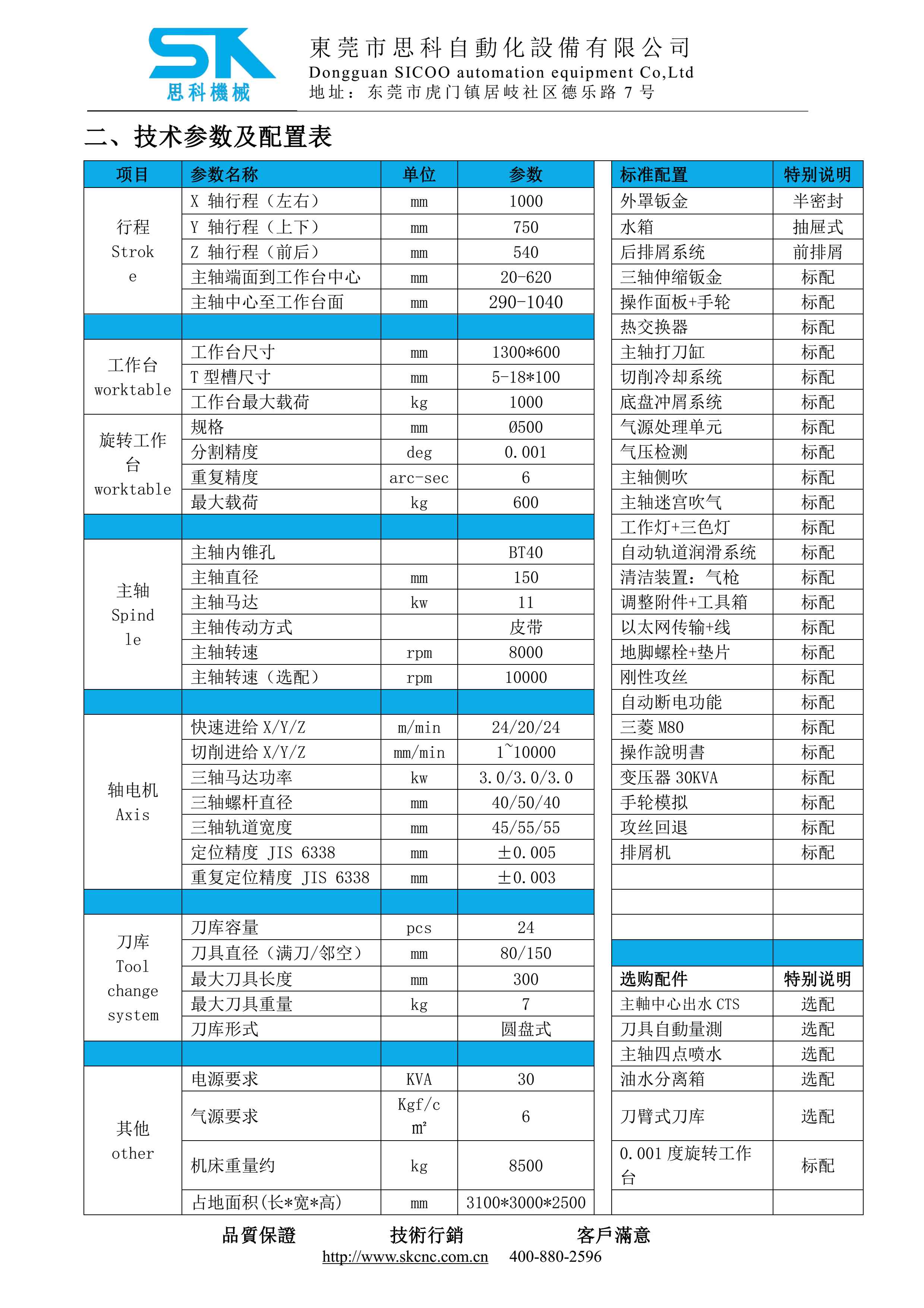 HMC-1075H技術(shù)協(xié)議-MIT_5.jpg