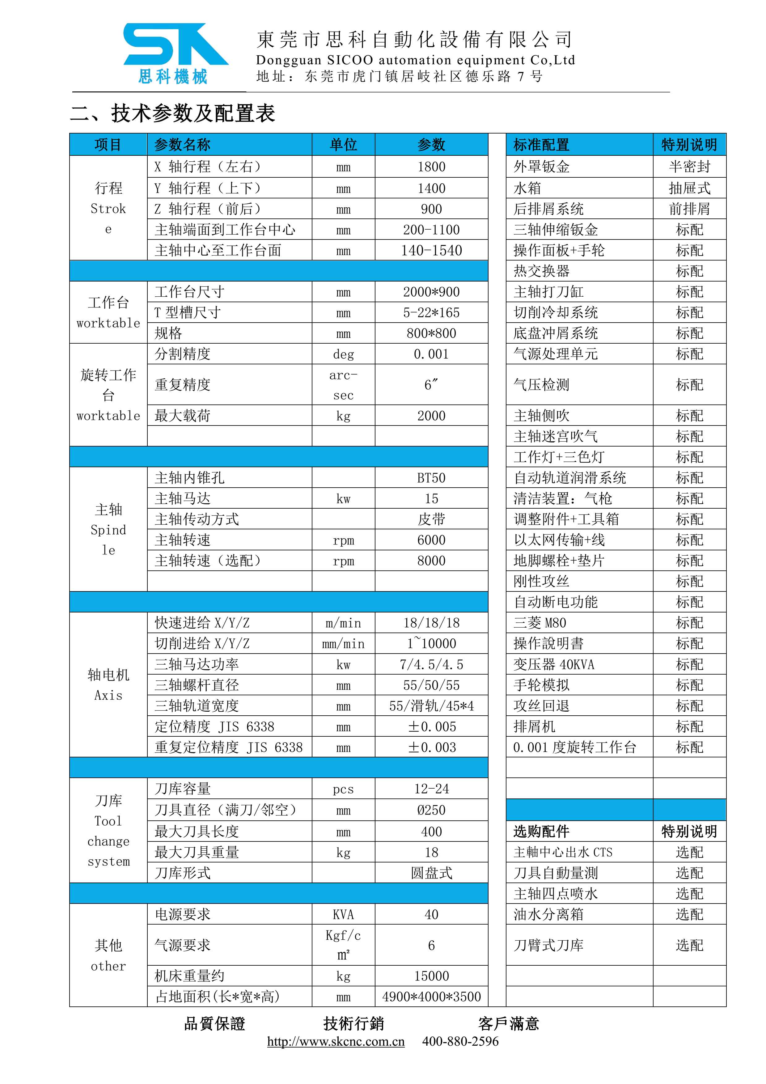 HMC-1814B技術(shù)協(xié)議-MIT(2)_5.jpg