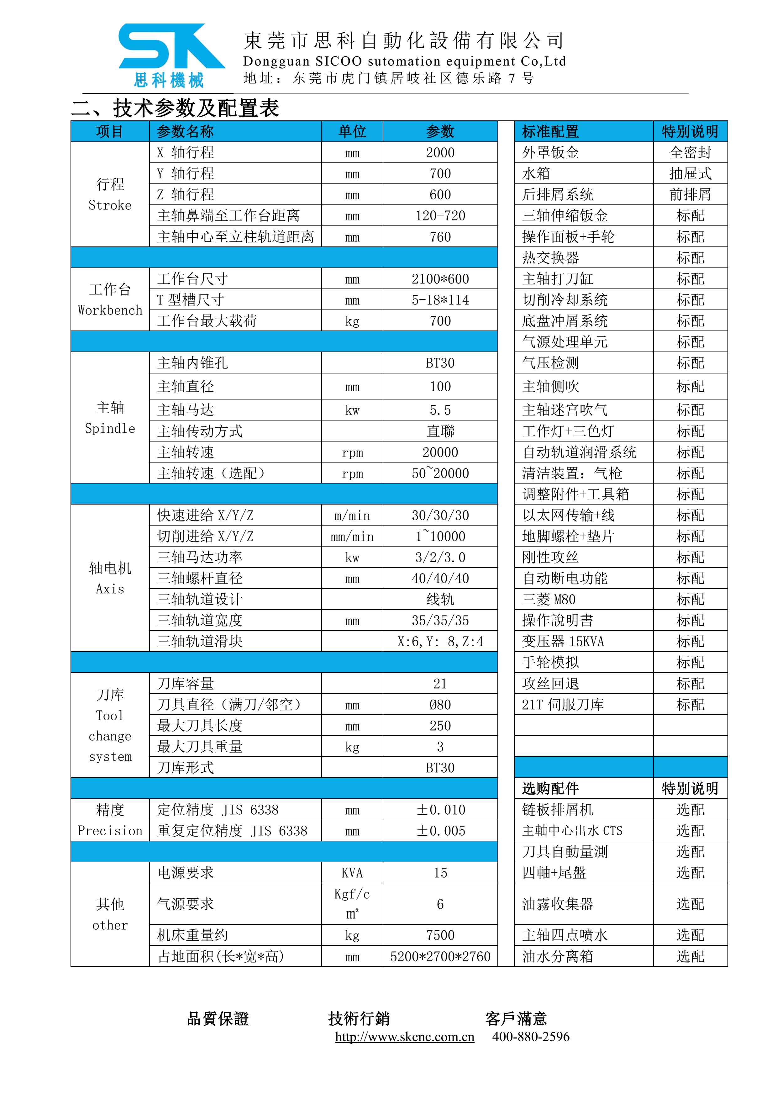 TMC-2000型材機(jī)技術(shù)協(xié)議-MIT_5.jpg