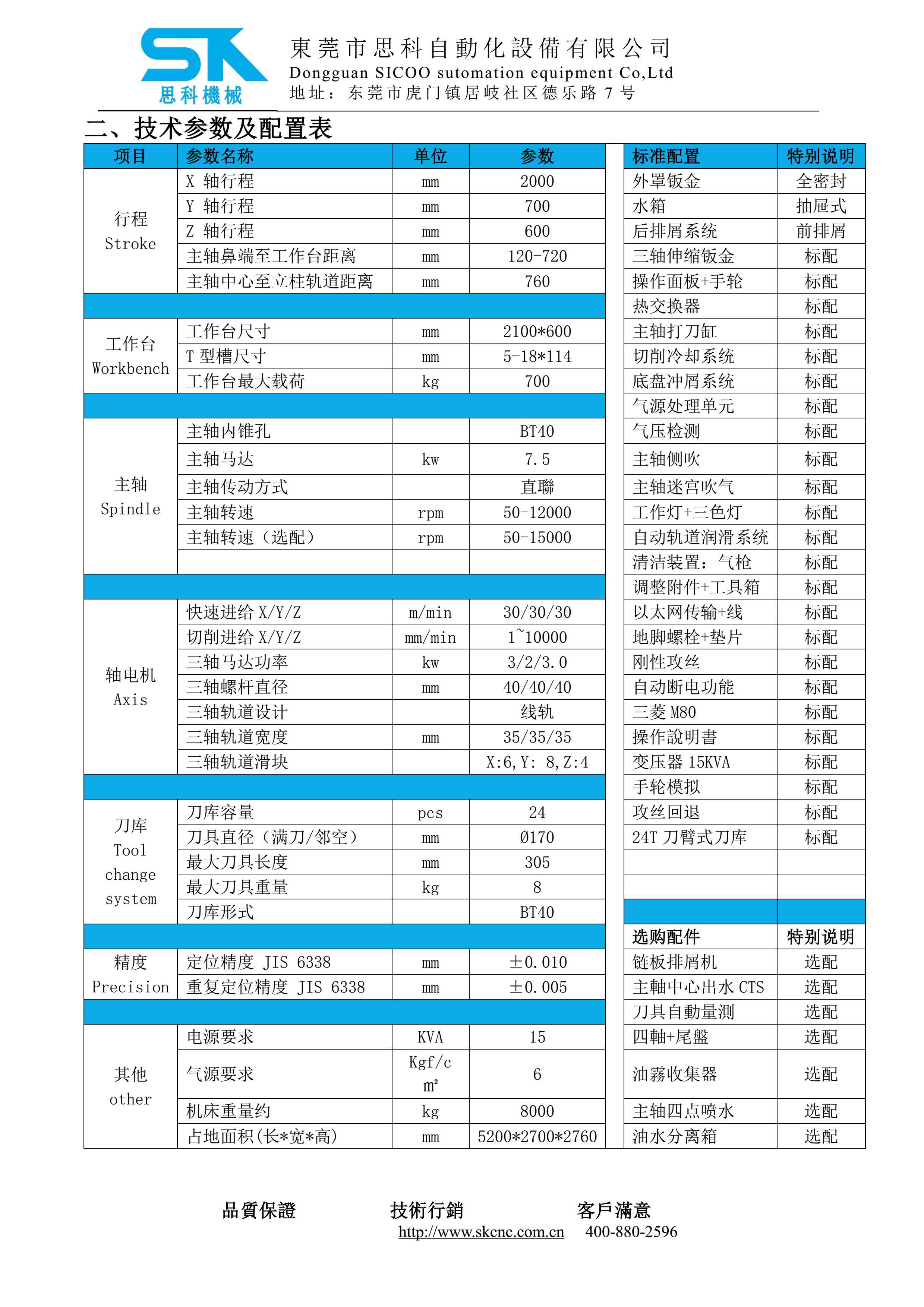 VMC-2000型材機技術協(xié)議-MIT_5.jpg