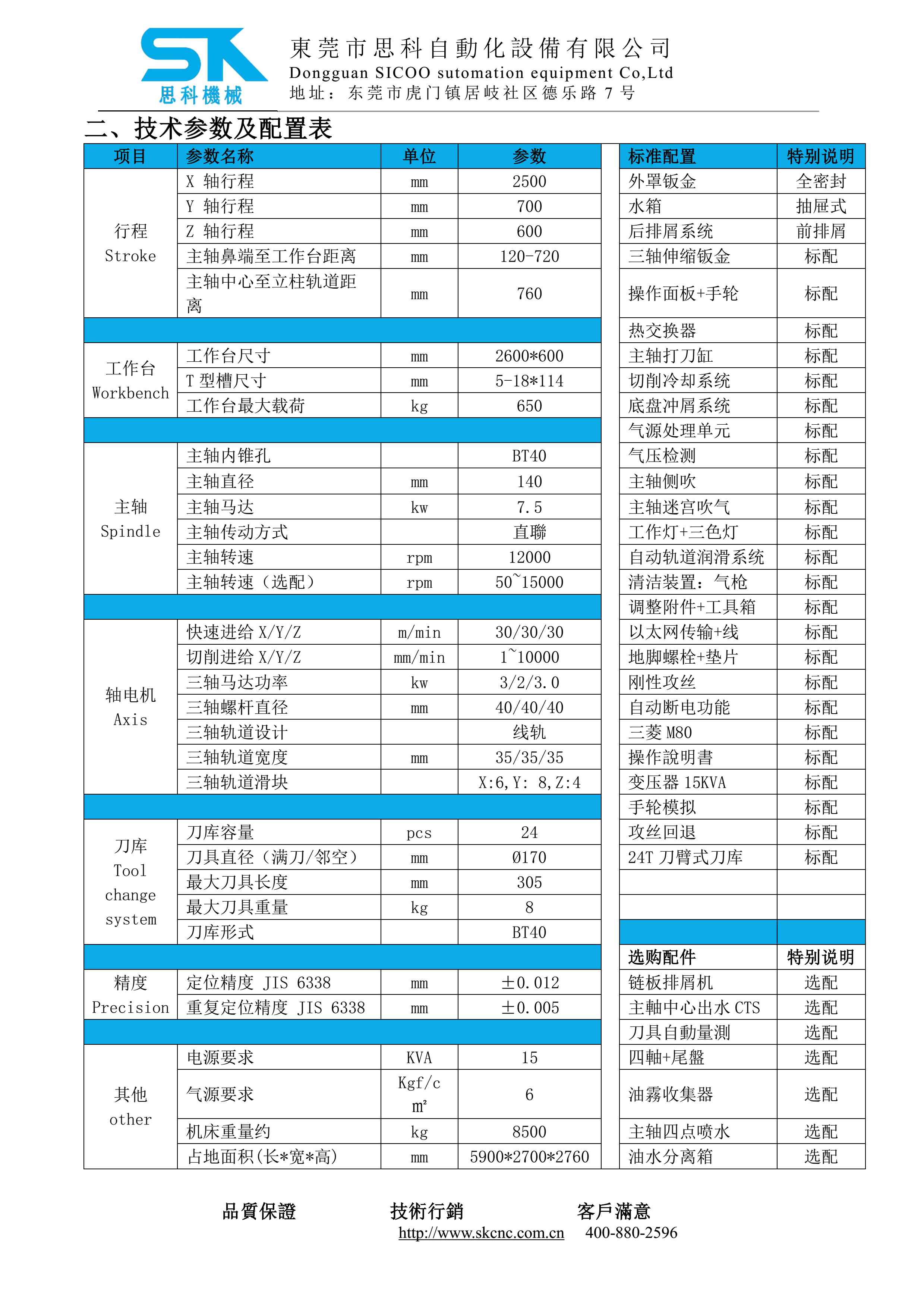 VMC-2500型材機(jī)技術(shù)協(xié)議-MIT_5.jpg