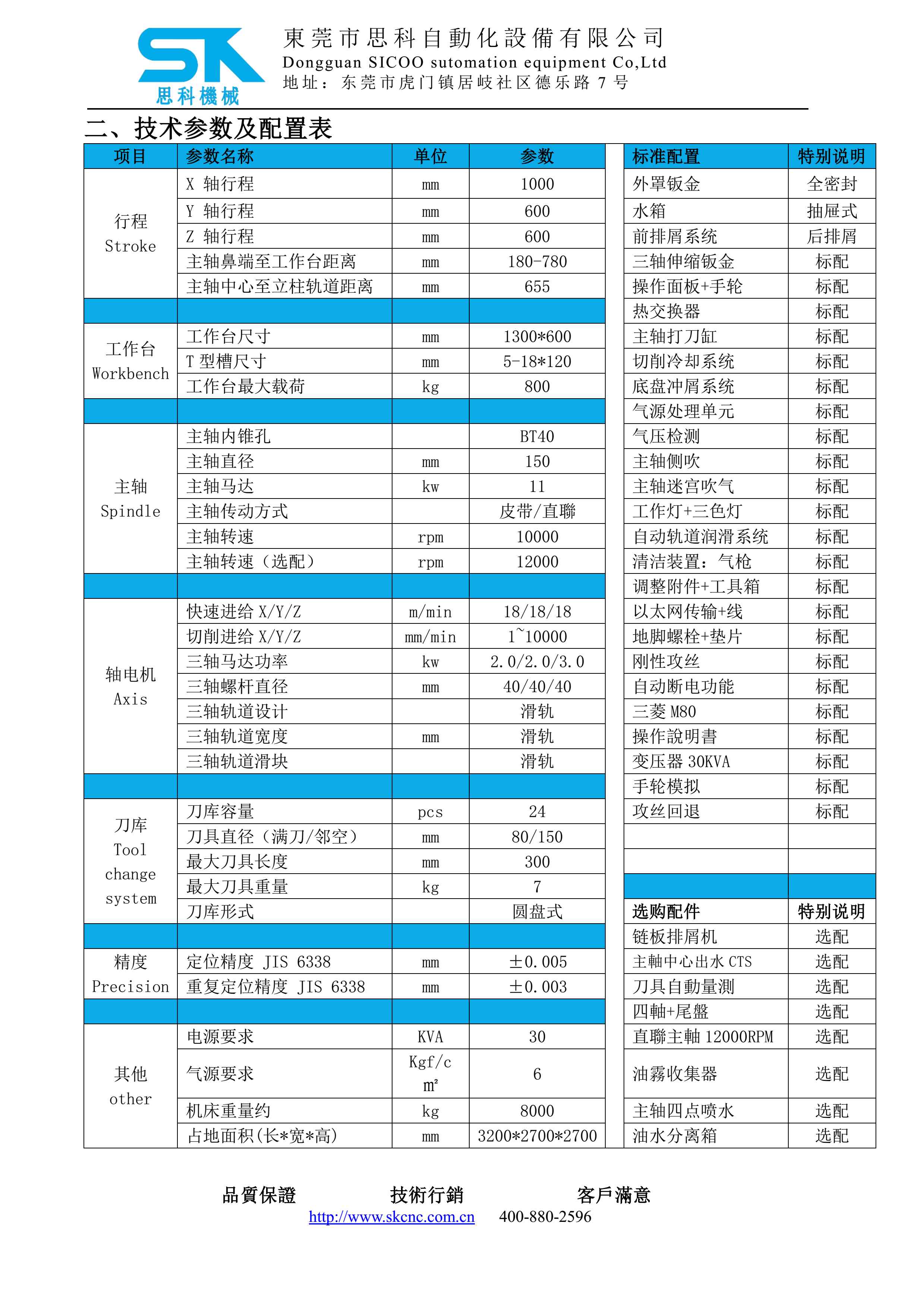 VMC-1060A技術(shù)協(xié)議-MIT_5.jpg