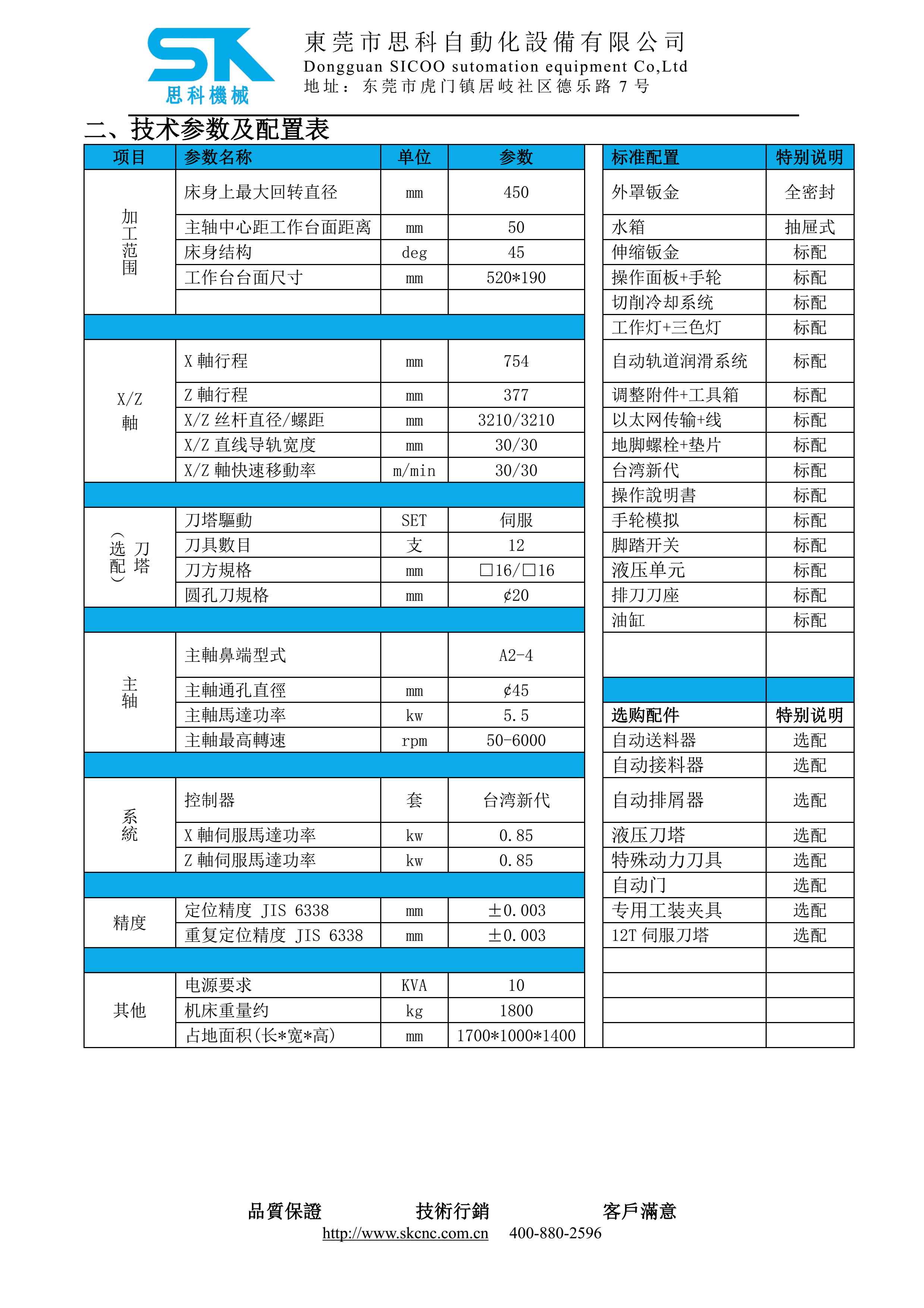 SK-36P數(shù)控車床技術協(xié)議_6.jpg