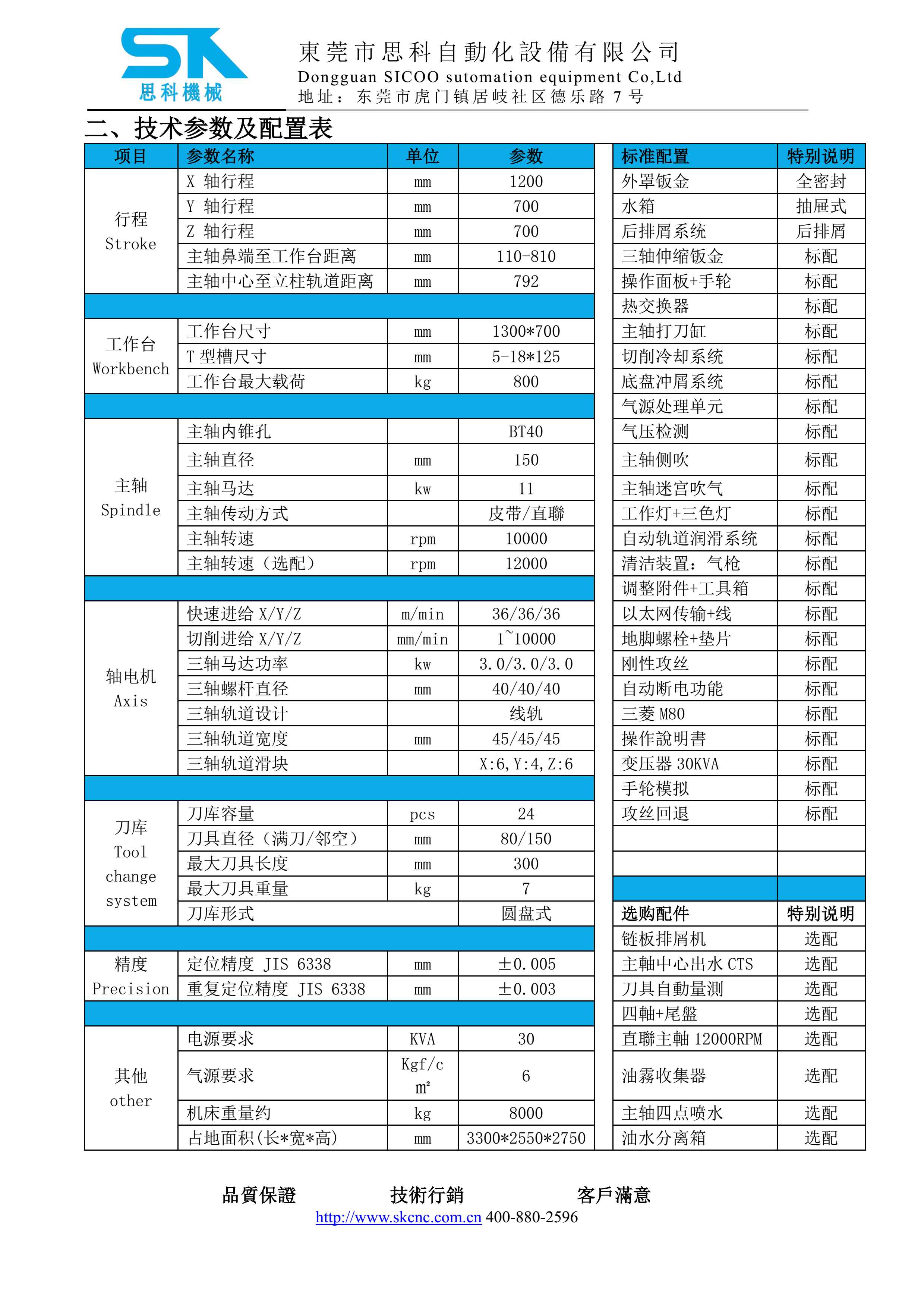 VMC-1270C2技術(shù)協(xié)議-MIT_5.jpg