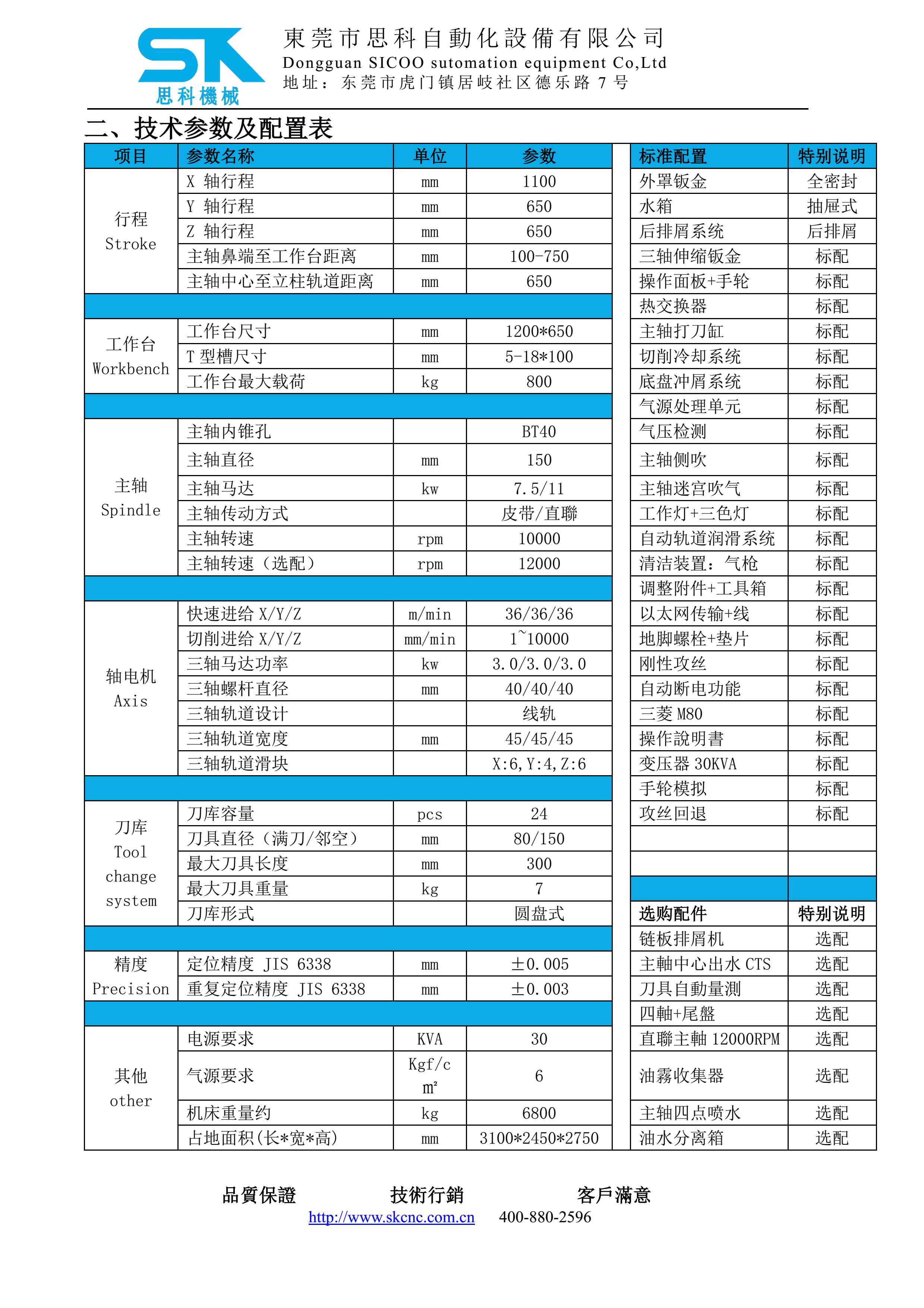 VMC-1165H技術(shù)協(xié)議-MIT_5.jpg